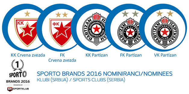 Sporto Brands | Foto: 