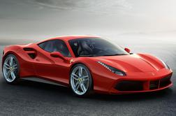 Vzemite brezplačnih 50 evrov in trgujte s ceno delnic Ferrarija