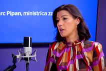Spotkast Dominika Švarc Pipan
