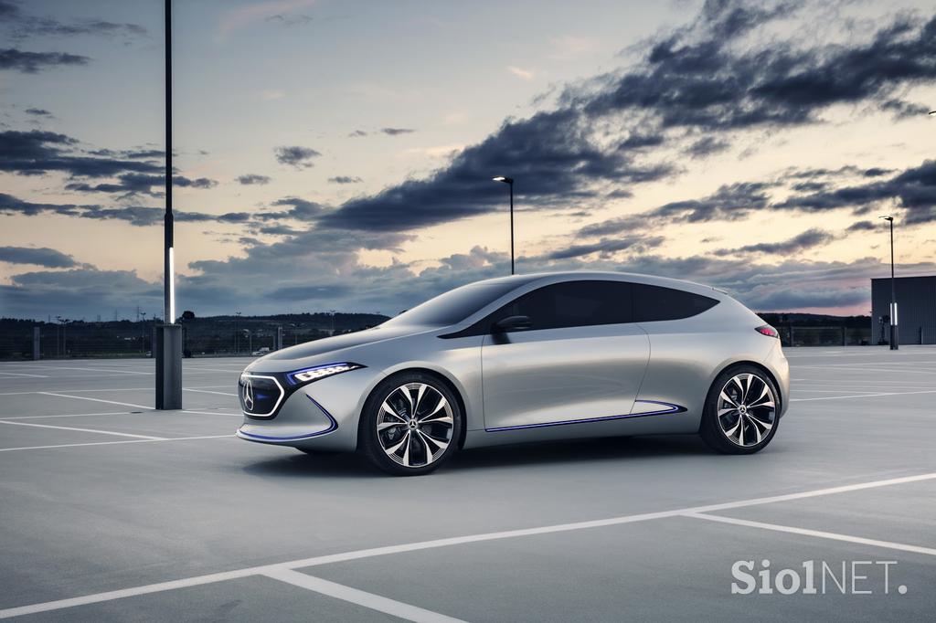 Mercedes-Benz EQA in BMW i Vision Dynamics