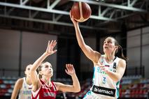 Slovenija : Albanija, slovenska ženska košarkarska reprezentanca Teja Oblak