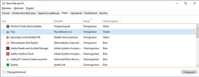Upravitelj opravil (Task Manager) v Windows 10. | Foto: Matic Tomšič