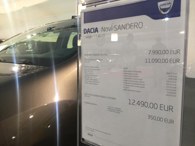 Osnovni dacia sandero stane le osem tisoč evrov, tako poceni avtomobilov pa na salonu ni bilo na pretek. | Foto: Gregor Pavšič