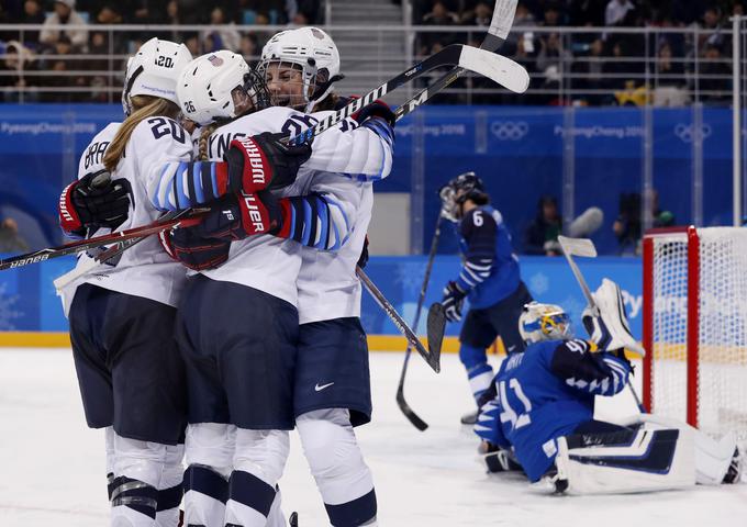 ZDA Finska hokej ženske OI | Foto: Reuters