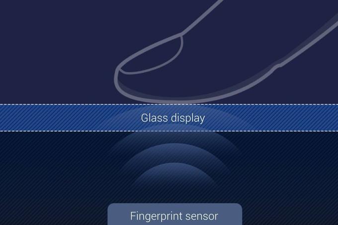 Prikaz delovanja Qualcommovega čitalnika prstnih odtisov pod steklenim zaslonom. | Foto: Qualcomm | Foto: 