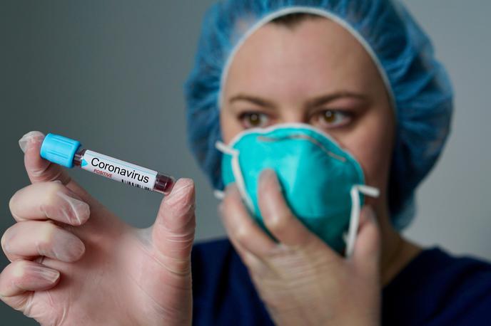 Koronavirus. Cepljenje. Test. Testiranje covid-19. Covid-19 | Foto Shutterstock