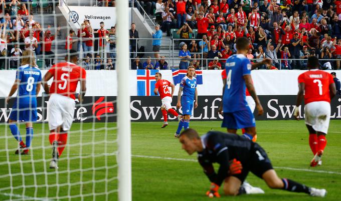 Edine reprezentance, ki v ligi narodov niso osvojile niti ene točke, so Islandija (liga A), Severna Irska (liga B), Litva (liga C) in San Marino (liga D). | Foto: Reuters