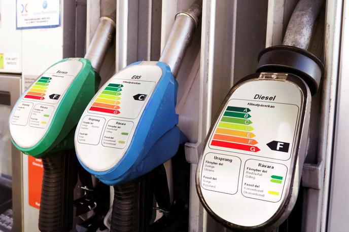 bencinska črpalka Švedska | Taka opozorila bodo že maja obvezna na bencinskih črpalkah na Švedskem. | Foto British Medical Journal