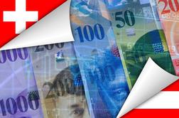 Rušilnost rastočega švicarskega franka (video)