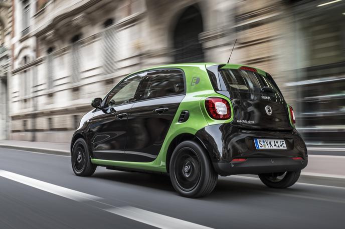 Smart fortwo forfour | Foto Smart