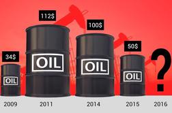 Mislite, da veste, kako se bo gibala cena nafte na borzi? Vzemite teh brezplačnih 50 evrov, trgujte in zaslužite.