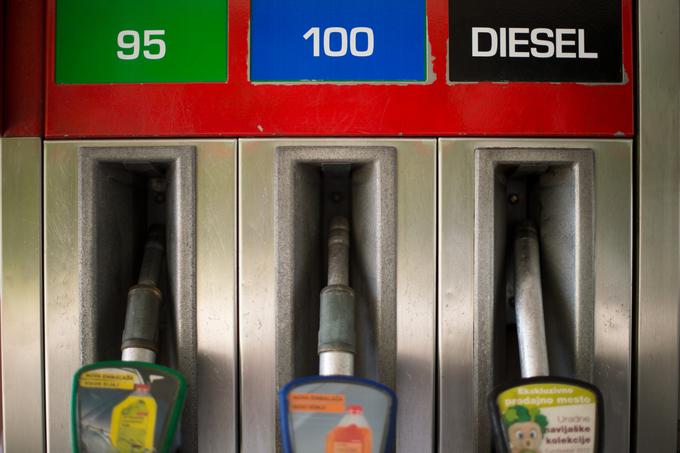 Neosvinčeno 95-oktansko gorivo se bo jutri podražilo za dober odstotek, dizelsko gorivo pa za kar dva odstotka.  | Foto: Matej Leskovšek