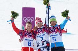 Košir prideskal Sloveniji sedmo medaljo, Švedi ustavili pohod "risov"