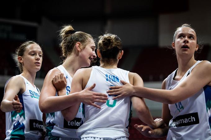 Slovenska ženska košarkarska reprezentanca U18 | Foto: Fiba Europe