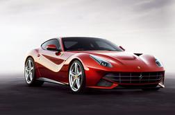 Zaslužite na delnicah Ferrarija s pomočjo podarjenih 50 evrov na vašem trgovalnem računu