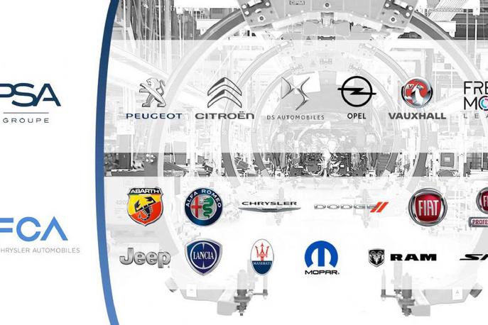 Stellantis | V podjetju Stellantis je združenih sedemnajst različnih avtomobilskih znamk.