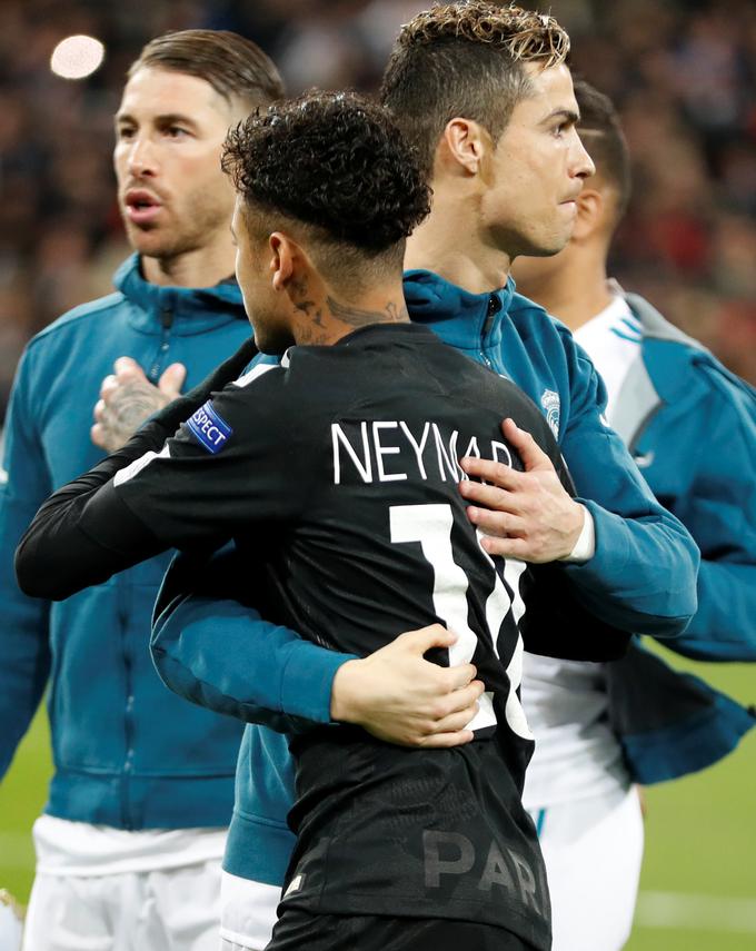Neymar je lani po selitvi v Pariz postal svetovni rekord, letos pa se omenja možnost, da bi lahko v Parizu kariero nadaljeval Cristiano Ronaldo. | Foto: Reuters