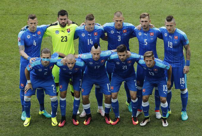 Slovaška, s katero se bo Slovenija merila v kvalifikacijah za SP 2018, je na Euru izpadla v osmini finala. | Foto: Reuters