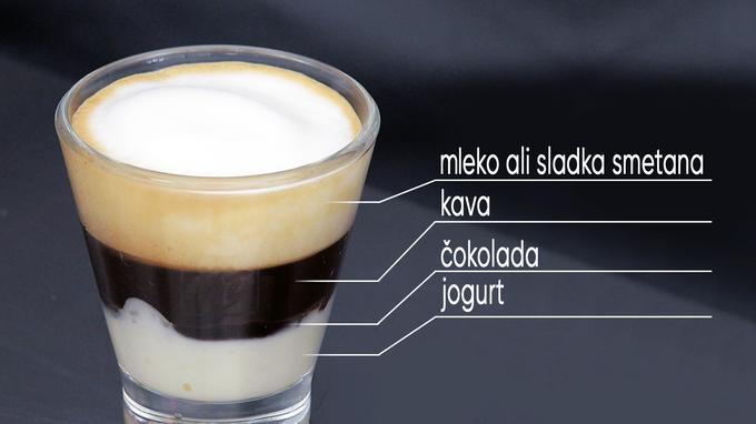 Priprava jogurta s kavo je preprosta. | Foto: Planet TV