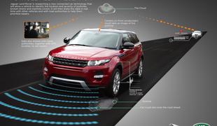 Jaguar in Land Rover napovedala vojno udarnim jamam na cesti