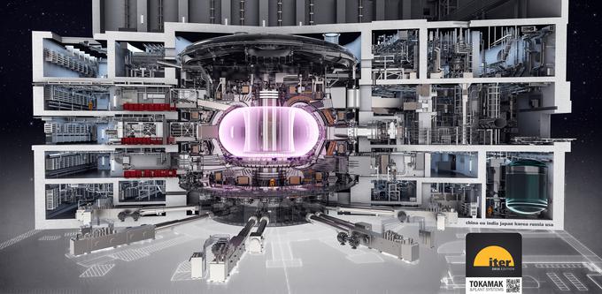 Tokamak je naprava, ki proizvaja toroidno (v obliki napihnjene zračnice) magnetno polje za omejevanje plazme. Prve eksperimente bodo zagnali leta 2025. | Foto: ITER