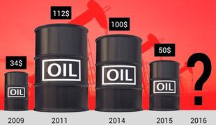 Mislite, da veste, kako se bo gibala cena nafte na borzi? Vzemite teh brezplačnih 50 evrov, trgujte in zaslužite.