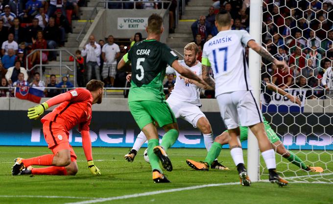 Slovaki bodo v ponedeljek gostovali v Angliji. To bo neposreden obračun za prvo mesto v skupini. | Foto: Reuters