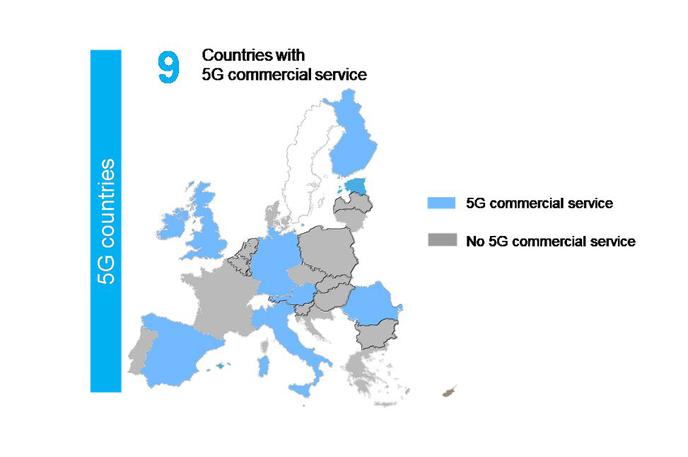 5G, EU, 2019, naslovna | Kje v Evropski uniji so na zadnji dan leta 2019 že imeli delujoča komercialna omrežja pete generacije (5G)? | Foto 5GObservatory.eu
