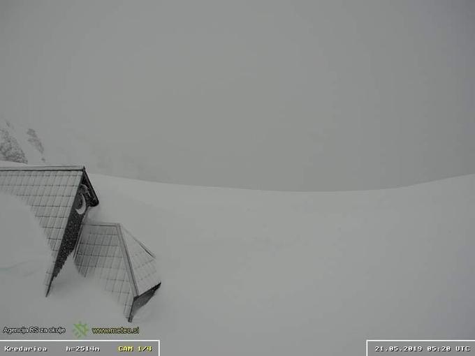 Na Kredarici je trenutno več kot tri metre snega, kar je rekord v debelini snežne odeje v tej zimi. | Foto: Twitter - Voranc