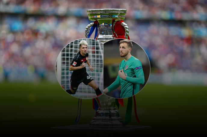 Kevin Kampl Jan Oblak