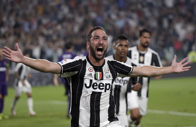Gonzalo Higuain je poskrbel za rekordni posel Juventusa. | Foto: Reuters