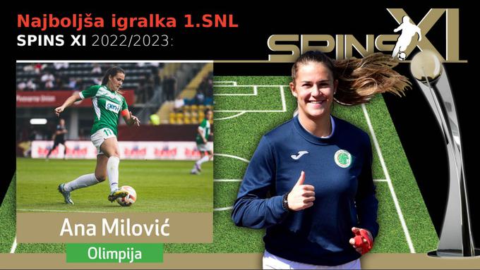 Najboljša nogometašica sezone 2022/23 Ana Milović. | Foto: SPINS