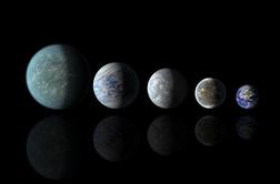 Nasa odkrila Zemlji najbolj podobne planete do zdaj