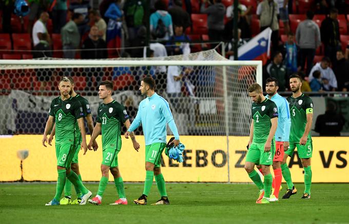 Slovenci so v Trnavi zapravili skoraj vse možnosti za preboj na svetovno prvenstvo 2018. | Foto: Reuters