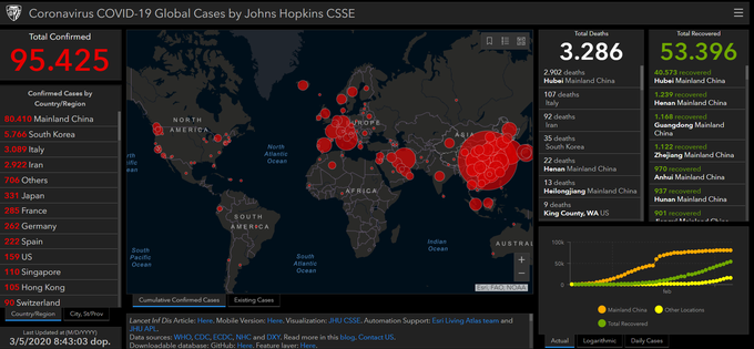 John Hopkins Koronavirus | Foto: Matic Tomšič / Posnetek zaslona