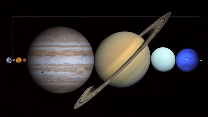 Od leve proti desni: Zemlja, Merkur, Venera, Mars, Jupiter, Saturn, Uran, Neptun, Luna. | Foto: 