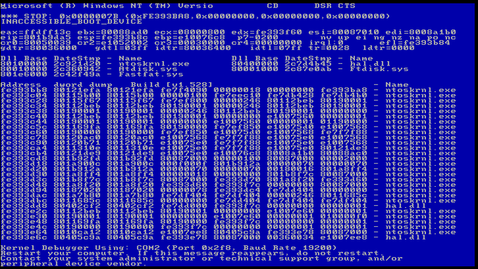 Modri zaslon smrti v Windows NT | Foto: 