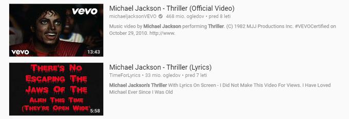 Razlika v porabi podatkov je pri nekaterih pesmih še bolj očitna, saj imajo videospote, ki so precej daljši od dejanskega trajanja pesmi. To je ekstremen primer, pa vendar: videospot za pesem Thriller Michaela Jacksona je dolg več kot trinajst minut, medtem ko pesem traja le nekaj več kot šest minut.  | Foto: Matic Tomšič