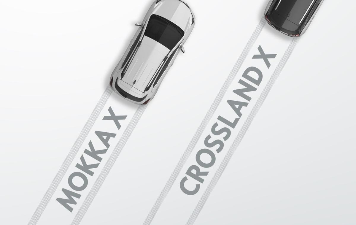Opel crossland X | Foto Opel