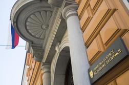 Ustavni sodniki se glede novele zakona o bančništvu obračajo na evropsko sodišče