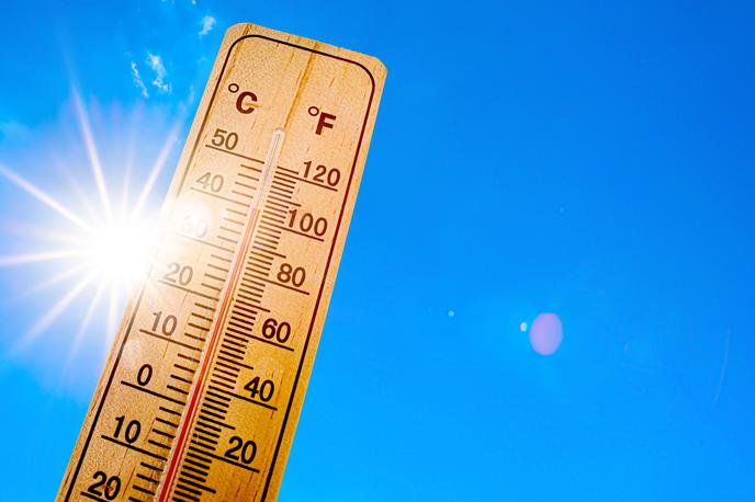 vročina, termometer, poletje, visoke tremperature | Foto Getty Images