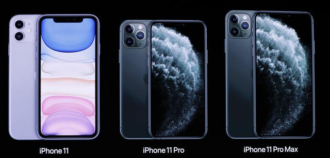 iPhone 11 ima zaslon z diagonalo 15,5 centimetra (6,1 palca), manjši iPhone 11 Pro 14,7 centimetra (5,8 palca), iPhone 11 Pro Max pa 16,5 centimetra (6,5 palca). | Foto: Reuters