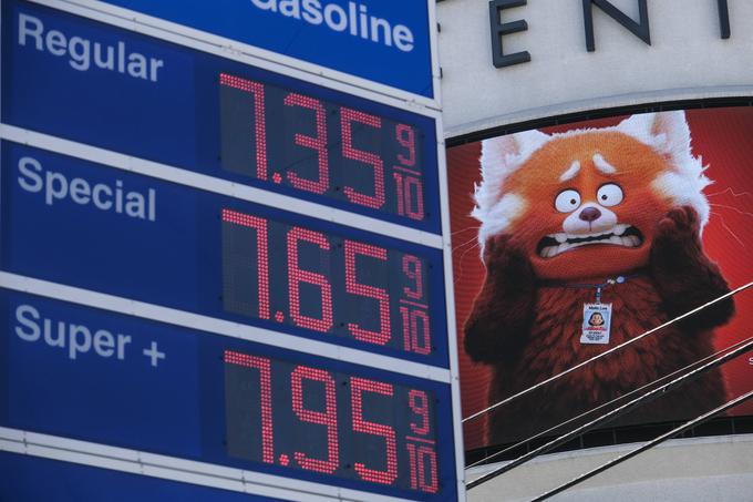 Dvig cen nafte in hrane je sunkovito povečal inflacijo. Za nameček je skupina izvoznic nafte Opec+, katere članica je tudi Rusija, oktobra lani zmanjšala kvote za črpanja nafte. Nafta je bila lani najdražja 7. marca, nato je cena malce padla in se junija spet dvignila, nato pa je sledil postopen padec. | Foto: Guliverimage/Vladimir Fedorenko