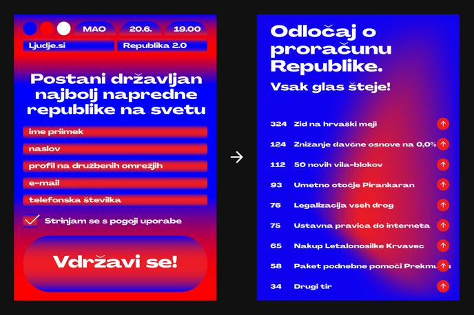 Republika 2.0 | Republika 2.0 je interaktivna razstava, ki ponuja izkušnjo prve popolnoma digitalizirane države. | Foto studio Ljudje