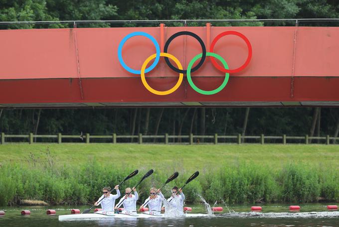 Kajak na mirnih vodah je na olimpijskih igrah prisoten že od leta 1936. | Foto: 