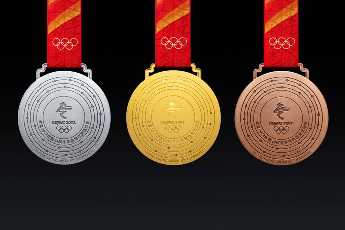 olimpijska medalja peking 2022 | Koliko olimpijskih medalj bodo slovenski športniki osvojili prihodnje leto v Pekingu? | Foto Guliverimage