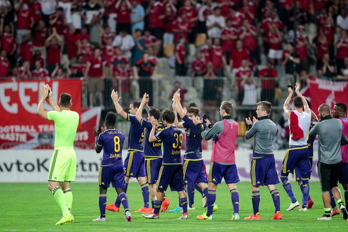Mariborčani so se z zmago nad Aberdeenom uvrstili v zadnji krog kvalifikacij za ligo Europa, kjer se bodo pomerili s Qabalo.  | Foto: Sportida
