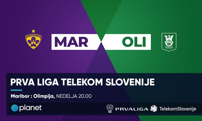 Maribor Olimpija Banner | Foto: Planet TV