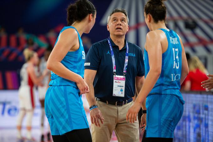 Georgios Dikaioulakos želi slovensko izbrano vrsto voditi tudi na prihodnjem EuroBasketu. | Foto: Siniša Kanižaj/Sportida