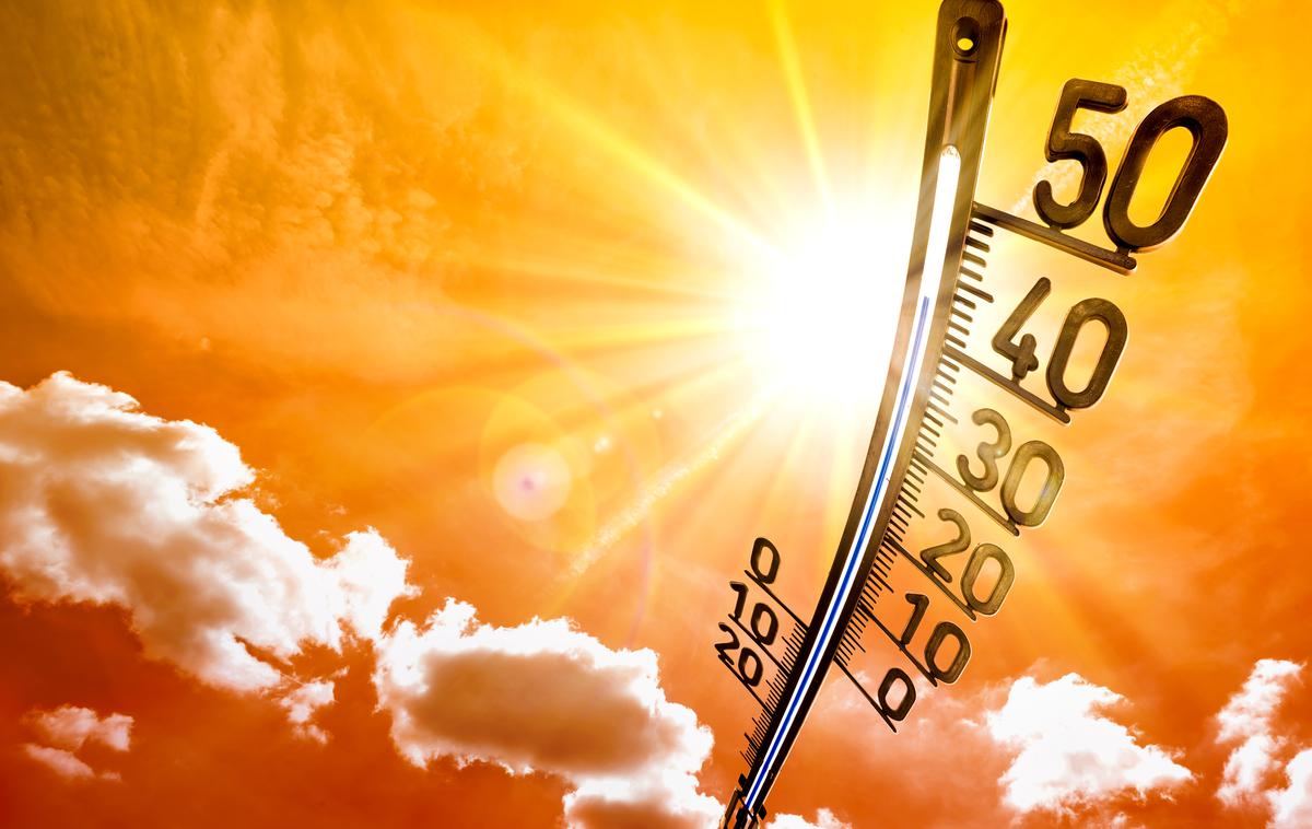 Vročina, vročinski val | Prejšnji potrjeni temperaturni rekord v celinski Evropi je bil 48 stopinj Celzija. | Foto Shutterstock